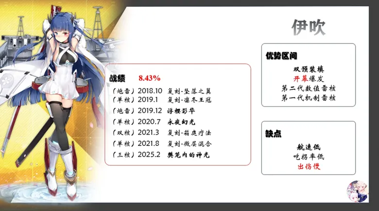 https://seogc.fp.ps.netease.com/file/68c4e64bb462aa81efd68c82bj0ObtRT06