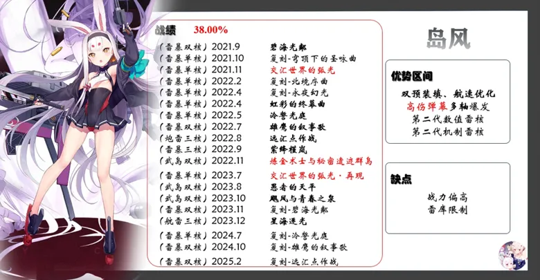 https://seogc.fp.ps.netease.com/file/68c4e64bc3c548698b7d75bcM1cGP2De06