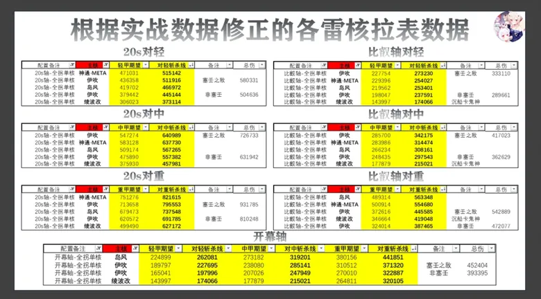 https://seogc.fp.ps.netease.com/file/68c4e64cc164224ba9ccb6ea3mtt75Mu06
