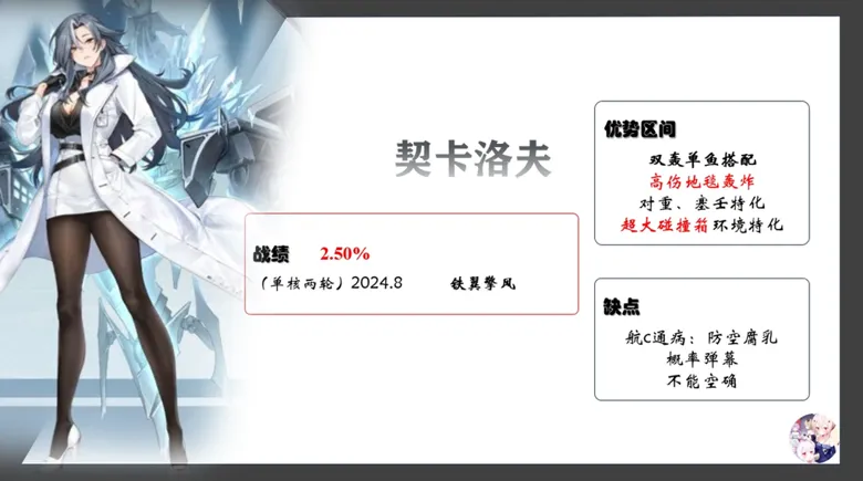 https://seogc.fp.ps.netease.com/file/68c4e650d0bff0dedd13002e2W3z97lh06