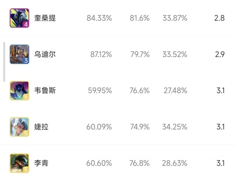 https://seogc.fp.ps.netease.com/file/68c7fc7a4ba067f561e077fe8bCK7uyJ06