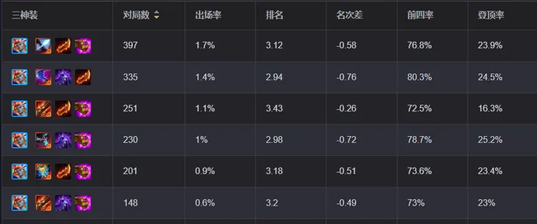 https://seogc.fp.ps.netease.com/file/68c7fc7d58b96d90c92835d5xsqfQqEI06