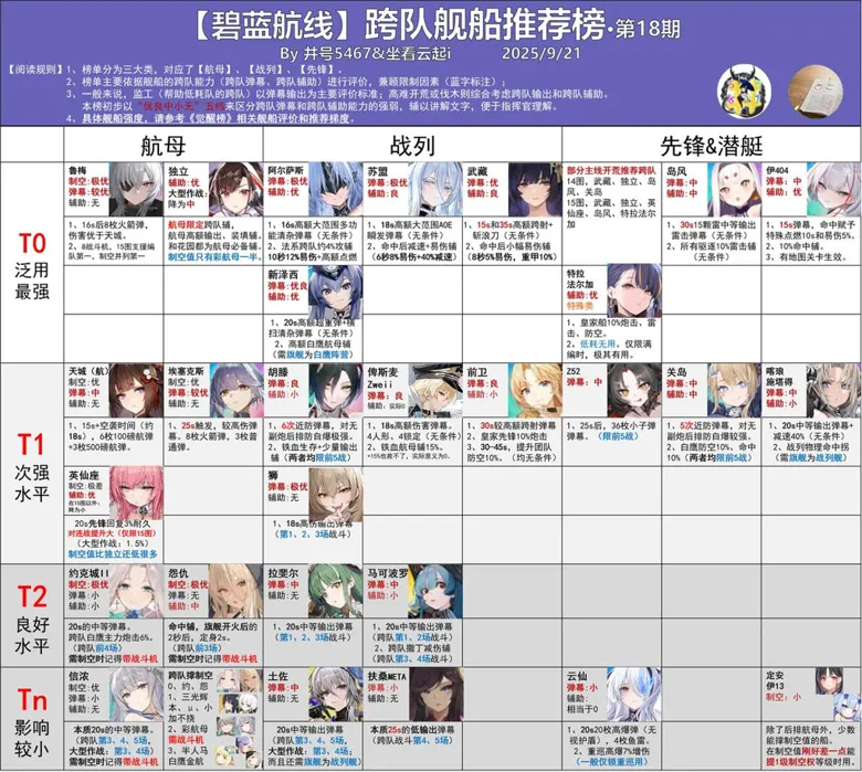 https://seogc.fp.ps.netease.com/file/68d3655ecfb5265bb715688eyz60qVLA06