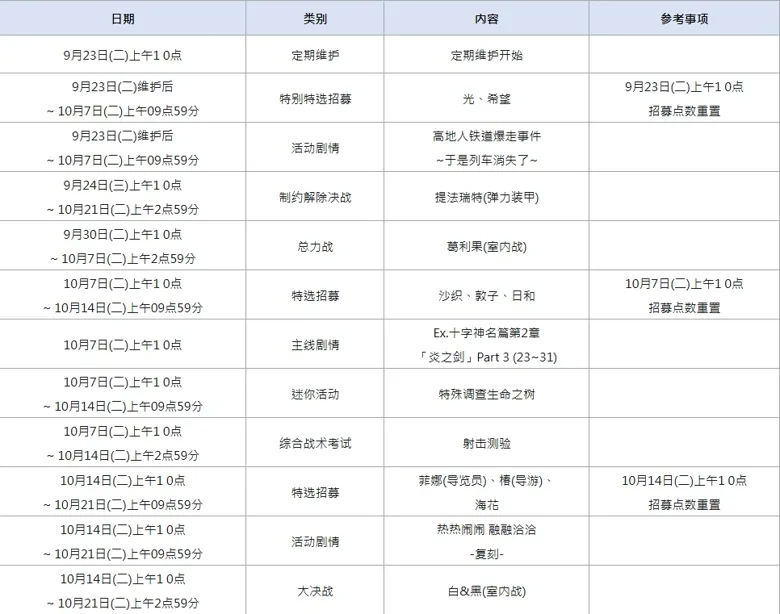 https://seogc.fp.ps.netease.com/file/68d36c9372473a4b92b2916fiPHDPUZZ06