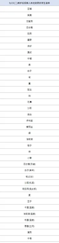 https://seogc.fp.ps.netease.com/file/68d36ca1516c8740ab518ce0xCeJ9z5d06