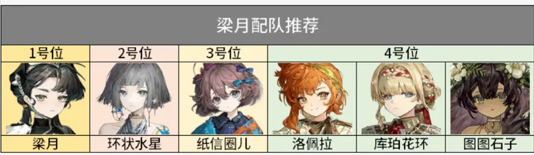 https://seogc.fp.ps.netease.com/file/68d6086a6866d14d1f08e3c4C05hSMt606