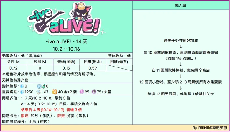 https://seogc.fp.ps.netease.com/file/68dca11874b028298205bf4fbFvQVXQ306