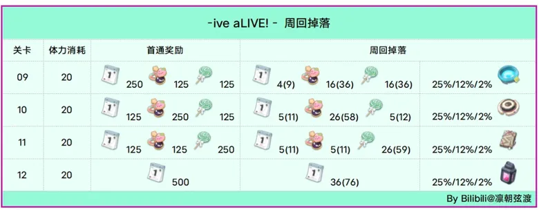 https://seogc.fp.ps.netease.com/file/68dca119e879c7287f9282ec3vsKG00l06