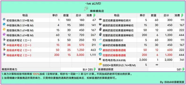 https://seogc.fp.ps.netease.com/file/68dca11a1cc9ce4e87ac49d4CL9W1GQt06