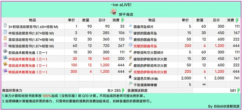 https://seogc.fp.ps.netease.com/file/68dca11a5cc635bdbfea4b033GumBmDW06