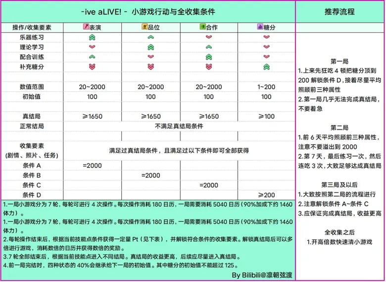 https://seogc.fp.ps.netease.com/file/68dca11cd572dfb5dffab13azMKmkGSF06
