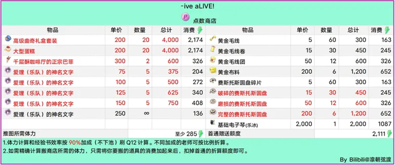 https://seogc.fp.ps.netease.com/file/68dca11cd90ac0cf7d47e727lAW8SODP06