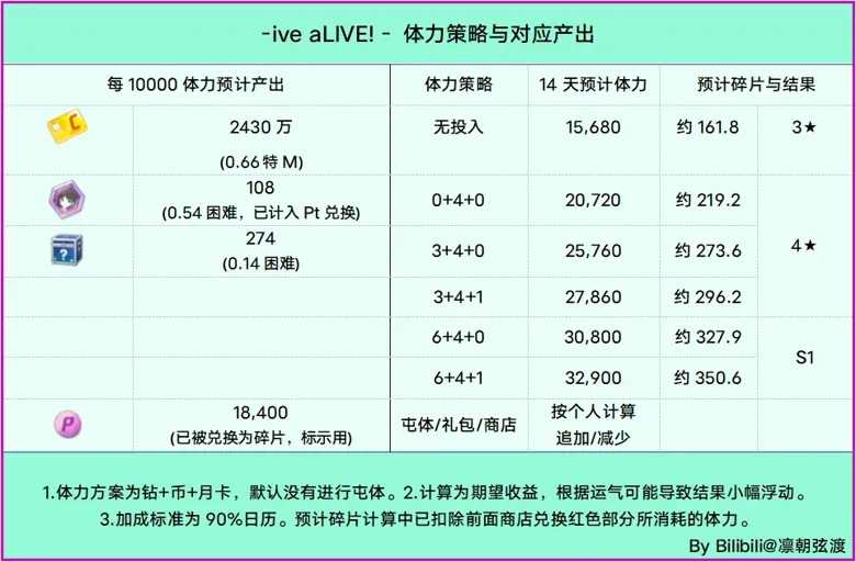 https://seogc.fp.ps.netease.com/file/68dca11f6ffe86fb20f7dd23JZkHIqsG06