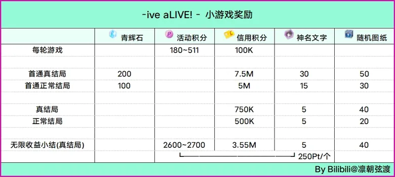 https://seogc.fp.ps.netease.com/file/68dca11ffdc2faffcb52b3bbdgNFT3Yu06