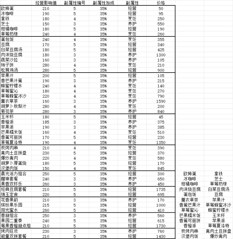 https://seogc.fp.ps.netease.com/file/68e3379d26d4763c18944b33bMZJheA206