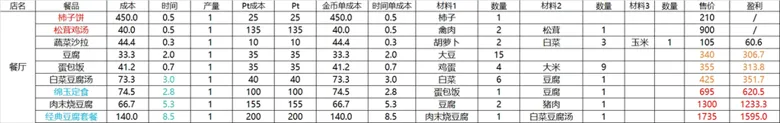 https://seogc.fp.ps.netease.com/file/68e3379db473b3612aa86111vDzpqiDh06