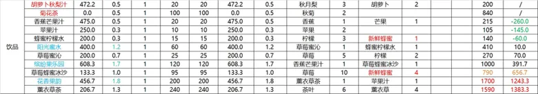 https://seogc.fp.ps.netease.com/file/68e3379ef04e5a80de1ed3a15P1000M406