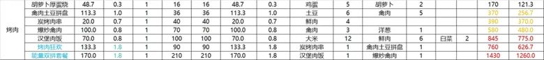 https://seogc.fp.ps.netease.com/file/68e3379f447873e8bed8588epS5RExFL06