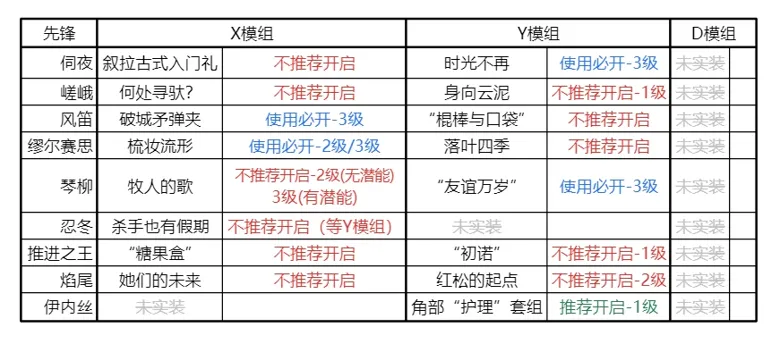https://seogc.fp.ps.netease.com/file/68e338497796630424c1afbcHSuYeImK06