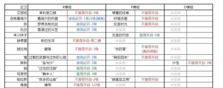 https://seogc.fp.ps.netease.com/file/68e3384a27fd013099b46c4dhQzPlG9Z06