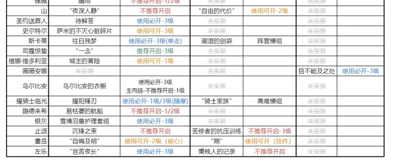 https://seogc.fp.ps.netease.com/file/68e3384acaa19237ee2ad165gb5YVcLK06