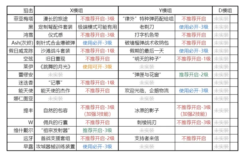 https://seogc.fp.ps.netease.com/file/68e3384adc78110b6d5514cd59b2xfDx06