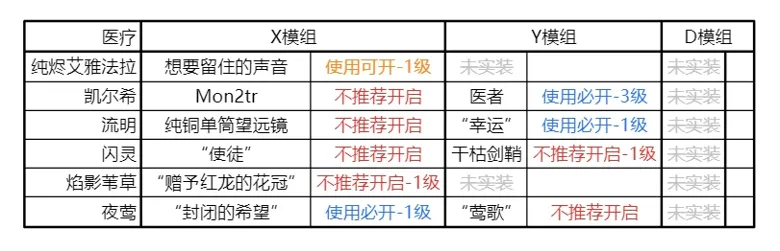 https://seogc.fp.ps.netease.com/file/68e3384b8a93cbbb5301d20dX2gbZWbp06