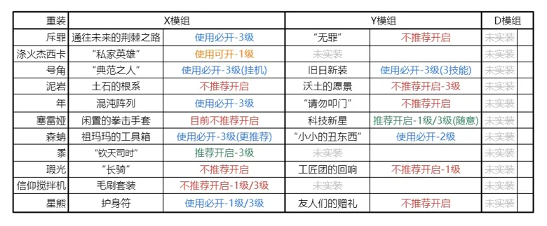 https://seogc.fp.ps.netease.com/file/68e3384bb6d6645d1602695ajHidgwy806