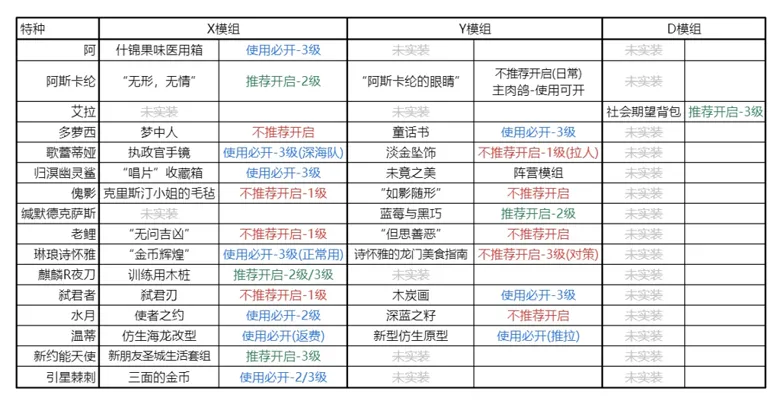 https://seogc.fp.ps.netease.com/file/68e3384c8c520f55123fcb2cTiyi3cTV06