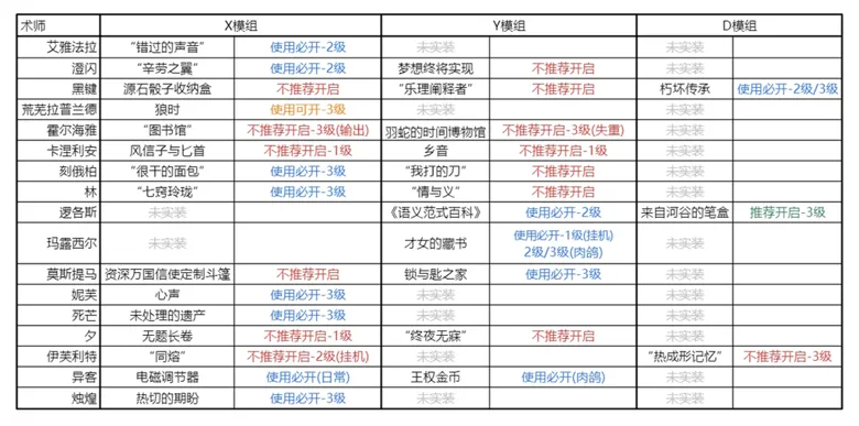 https://seogc.fp.ps.netease.com/file/68e3384cc9f24b98dbb3b2f1AYibqN0x06