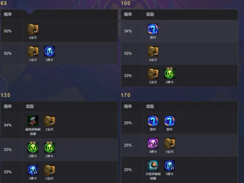 https://seogc.fp.ps.netease.com/file/68e8e13858be06eec4740707ZTsjmWXD06