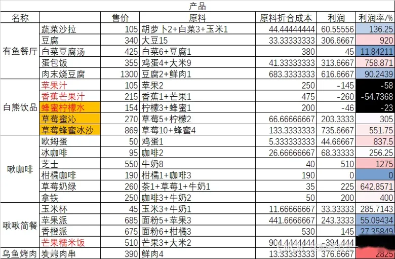 https://seogc.fp.ps.netease.com/file/68e9cf162fe4388f4014bf19fZJh7rU406