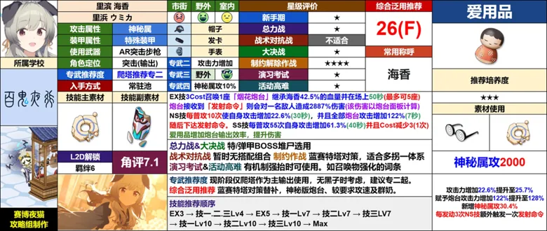 https://seogc.fp.ps.netease.com/file/68ec757b258a7d05d5fc4ba4HLuPf9cH06