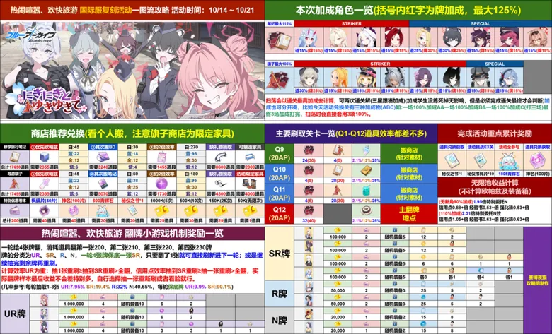 https://seogc.fp.ps.netease.com/file/68ec757c9026dd9befadda658sIHHM1t06