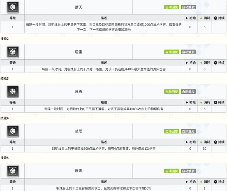 https://seogc.fp.ps.netease.com/file/68f45ce00a9180d09f8423835LZE6GP006