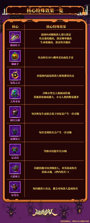 https://seogc.fp.ps.netease.com/file/68f8f31522cdfae81a238a56ZeaNSz5C06