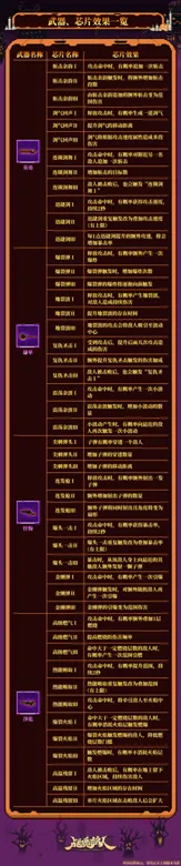 https://seogc.fp.ps.netease.com/file/68f8f3155f3ad0db5248b822SbjoIO2h06