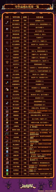 https://seogc.fp.ps.netease.com/file/68f8f316f689d946313ec1a8Zlvwlsbt06
