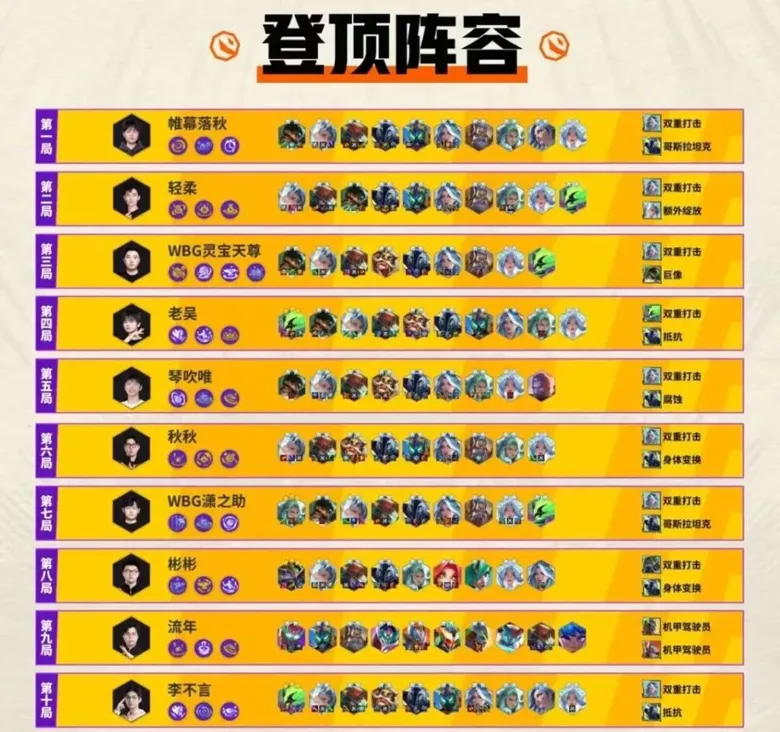 https://seogc.fp.ps.netease.com/file/68f8f34fb2a3571758e30455aFXNdI8206