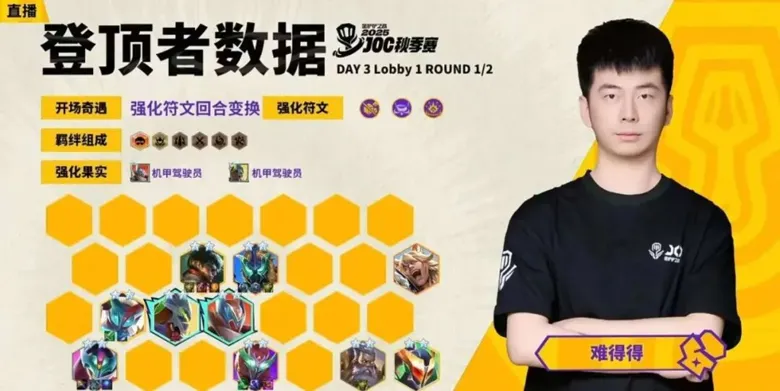 https://seogc.fp.ps.netease.com/file/68f8f350f689d946313ec35421m8hVim06