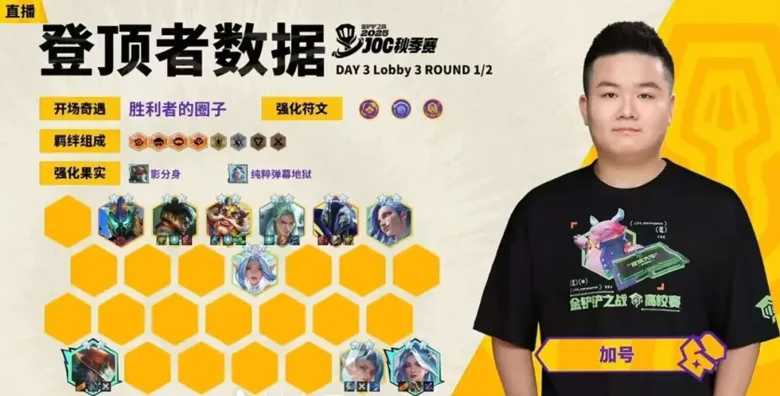 https://seogc.fp.ps.netease.com/file/68f8f3529a3a07c018b98b33jPiZCRTa06