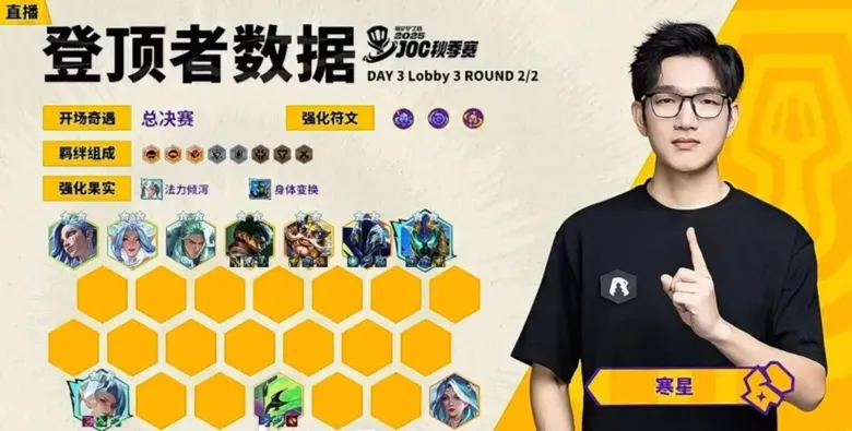 https://seogc.fp.ps.netease.com/file/68f8f352f26037f7c97e7fe1CdiU0mB706