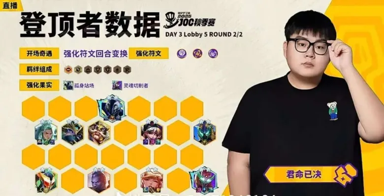 https://seogc.fp.ps.netease.com/file/68f8f35410e57b757dc652740HTIDeoi06