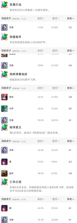 https://seogc.fp.ps.netease.com/file/68f8f3548b5516d6725e15a4wcRq0oe406