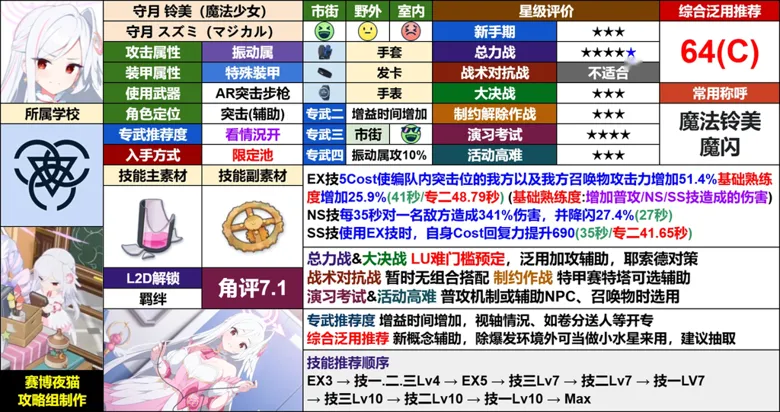 https://seogc.fp.ps.netease.com/file/68f9a2c61e6649d0af3e4797U1rRllgd06