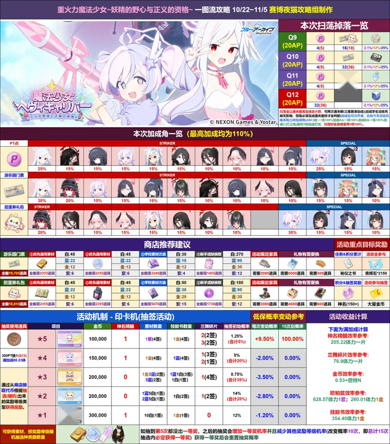 https://seogc.fp.ps.netease.com/file/68f9a2c71e00e20d1e1c49eflfjkdfRp06
