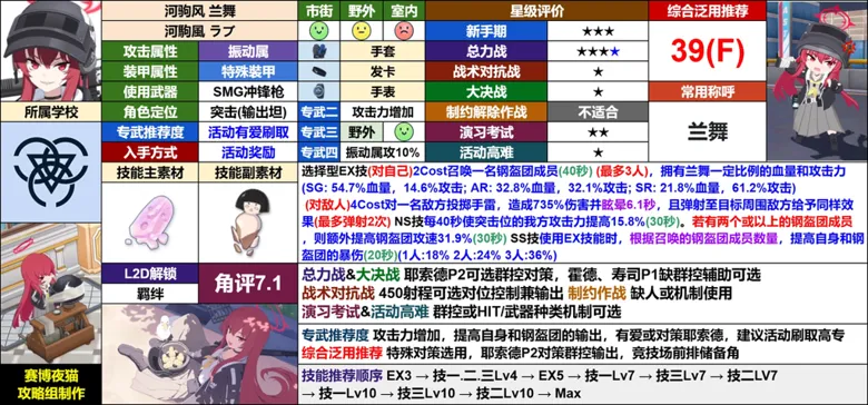 https://seogc.fp.ps.netease.com/file/68f9a2c7b6856397429cafbbyG5iJesf06