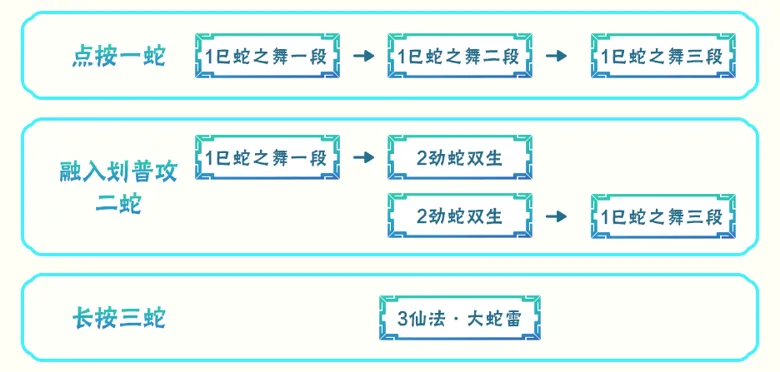 https://seogc.fp.ps.netease.com/file/690af834ebaa9622f7915847H0kikrRo06