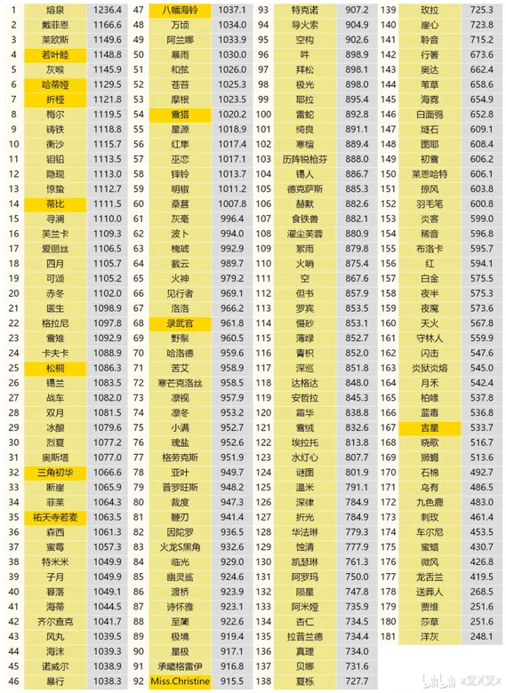 https://seogc.fp.ps.netease.com/file/69100cfb3538b30bd556188aIFEPimmf06