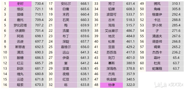 https://seogc.fp.ps.netease.com/file/69100cfb7244f812d551d09fHX9Mx77T06
